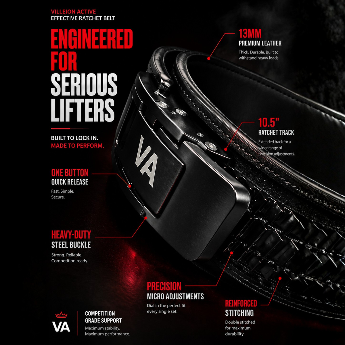 Gym Lifting Belt